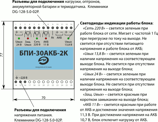 Лицевая сторона БПИ30-АКБ-2К