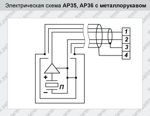 ap35-36_with_metallic.png ap35-36_with_metallic.png