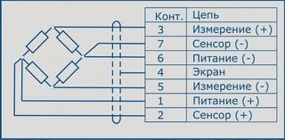 1909ДСТ_Схема подключения