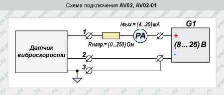 av02_0201_chema_podkl.gif av02_0201_chema_podkl.gif