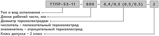 Преобразователи термоэлектрические (термопары) платиновые типа ТТПП, ТТПР Преобразователи термоэлектрические (термопары) платиновые типа ТТПП, ТТПР