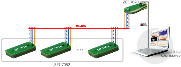 7052_7070_rs485.gif 7052_7070_rs485.gif