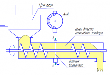 FIZEPR-SW100.10.43