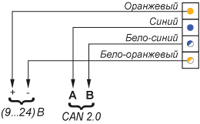 ZET 7172S. Схема подключения к измерительной сети ZET 7172S. Схема подключения к измерительной сети
