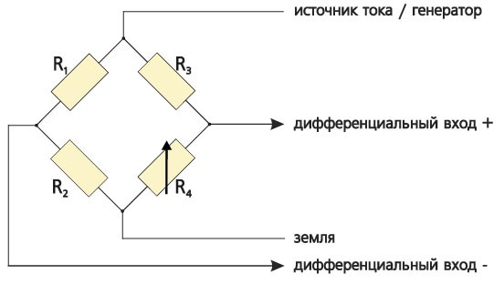 Мостовая схема подключения Мостовая схема подключения