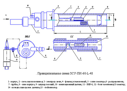 Нажмите для увеличения