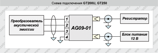 gt200U_250.gif gt200U_250.gif