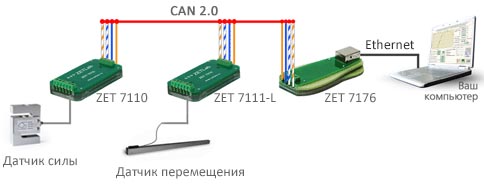 Подключение датчиков Подключение датчиков