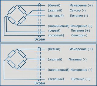 4126 ДСТ_Схема подключения