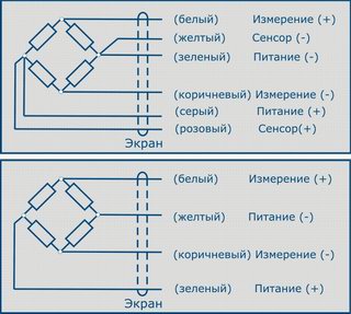 4162 ДСТ_Схема подключения