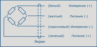 4502 ДТВ_Схема подключения