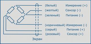 4502 ДТВ_Схема