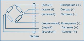 4508 ДСТ_Схема подключения