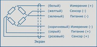 4508 ДСТ_Схема подключения