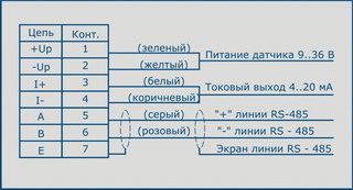 4517 ДВЦ_Схема