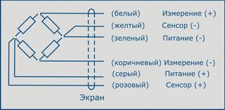 4518 ДТВ_Схема