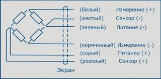 4518 ДТВ_Схема