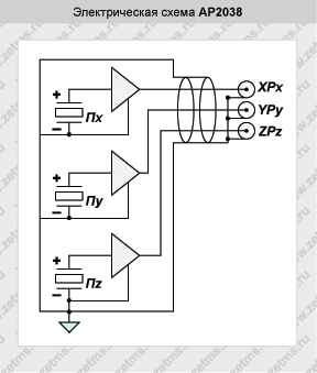 ap2038.gif ap2038.gif