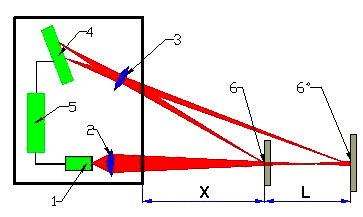 datch_shift_optic_sx_WEB.jpg datch_shift_optic_sx_WEB.jpg
