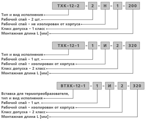 Преобразователи термоэлектрические ТХА/ТХК Преобразователи термоэлектрические ТХА/ТХК