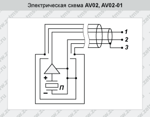 av02_0201_chema_podkl.gif av02-03.gif