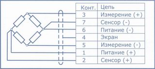 9035ДСТ_Схема подключения