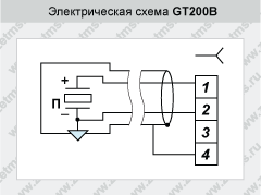 gt200B.gif gt200B.gif