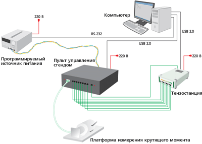 stend_schema_02.gif stend_schema_02.gif