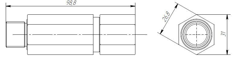 ГИК 6/* Exi M2