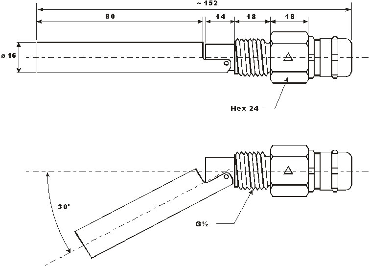 PDM-50