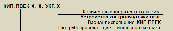 Снимок