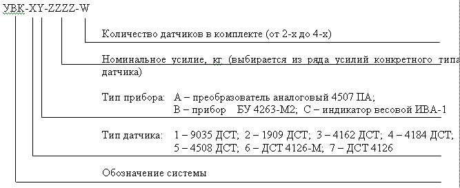 Условное обозначение УВК