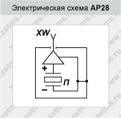 ap28.gif