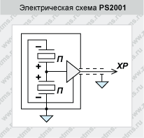 Электрические схемы датчиков избыточного давления PS 2001-50-01 Электрические схемы датчиков избыточного давления PS 2001-50-01