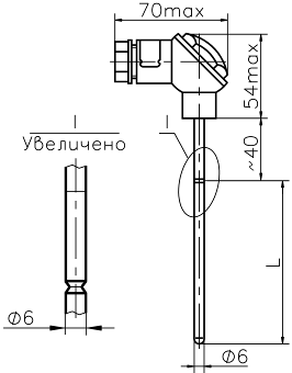 Термометры из платины технические ТПТ-15, термометры из меди технические ТМТ-15