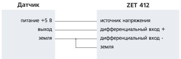 Схема подключения активных датчиков Подключение активных датчиков к ZET 412