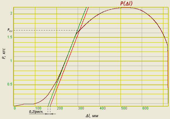raschet_p02.gif raschet_p02.gif