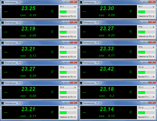 Измерение температуры в 12 точках