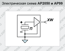 ap2050-99.gif ap2050-99.gif