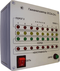  Стационарные газоанализаторы ЭССА-СН4/N исполнение БС/(Н)/(Р) 