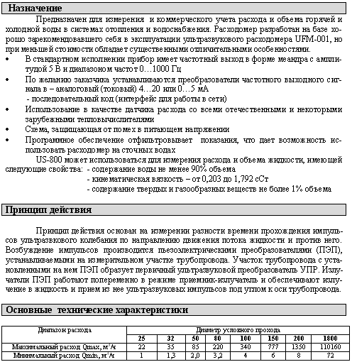 Ультразвуковой расходомер-счетчик жидкости US-800