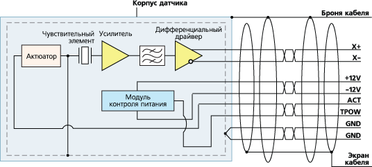 vs1311_electric_schema.gif