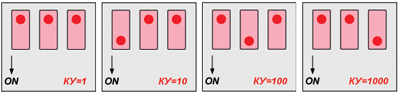 zet412_switches.gif zet412_switches.gif