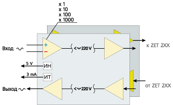 zet412_chema.gif zet412_chema.gif