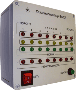  Стационарные газоанализаторы ЭССА-O2/N исполнение БС/(Н)/(Р)