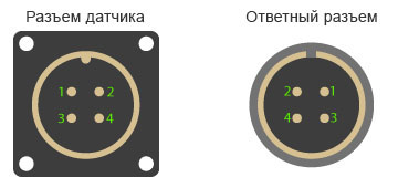 Разъемы датчика
