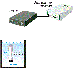 vs311-zet440.gif vs311-zet440.gif