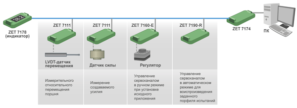 upravlenie_gidroprivodom_04.gif upravlenie_gidroprivodom_04.gif