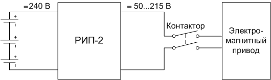 fig1.gif (5404 bytes)