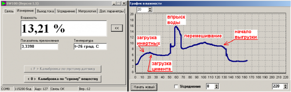 FIZEPR-SW100.70